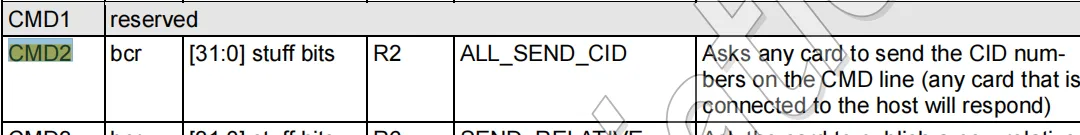 alt CMD2命令介绍一