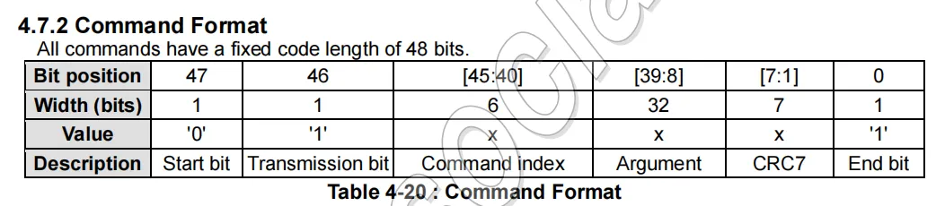 alt SD卡命令格式