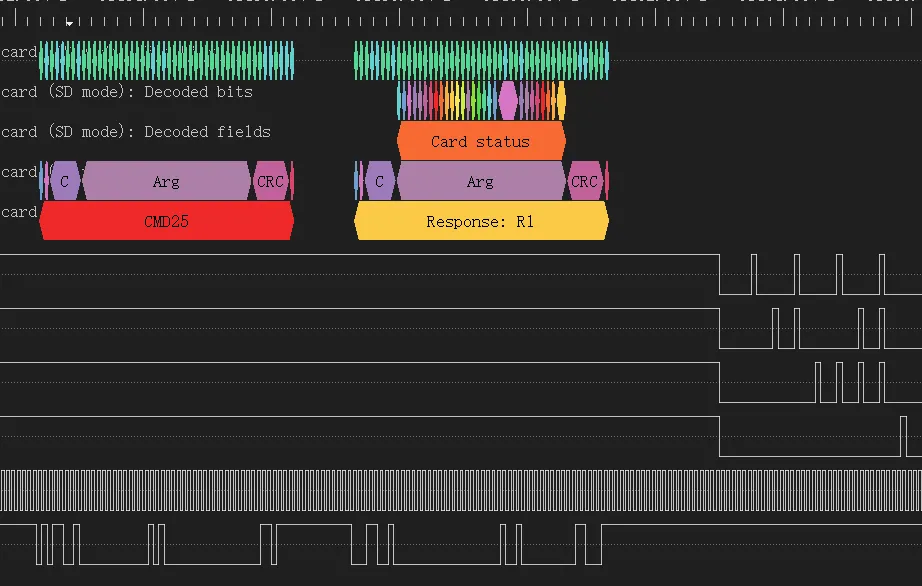 alt 逻辑分析仪波形图1