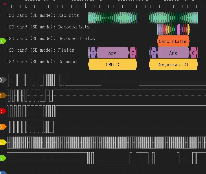 alt 逻辑分析仪波形图3